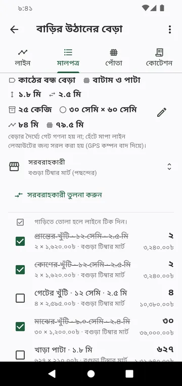মালপত্রের তালিকা: ধরন অনুযায়ী খুঁটি, প্যানেল, কংক্রিটের বস্তা, দামসহ