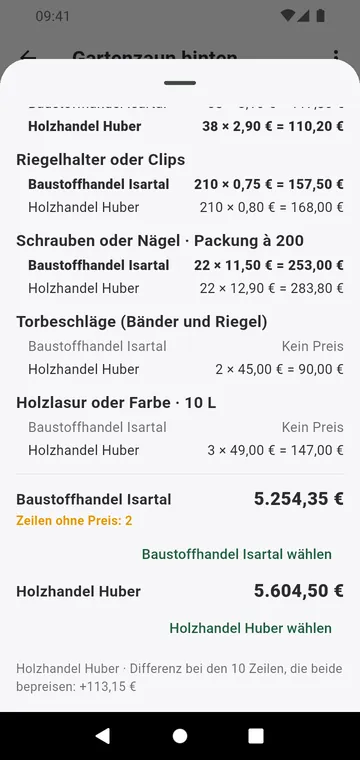 Zwei Lieferanten, Zeile für Zeile verglichen