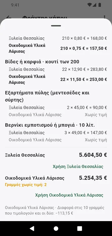 Δύο προμηθευτές σε σύγκριση γραμμή προς γραμμή