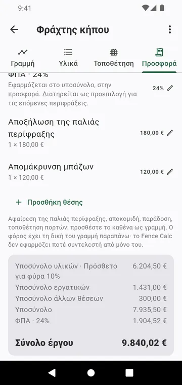 Το βήμα Προσφορά: εργατικά, άλλες θέσεις, φόρος και σύνολο έργου