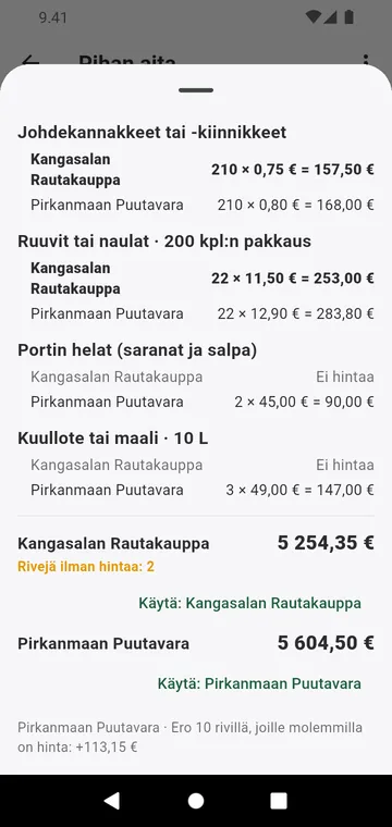 Kaksi toimittajaa vertailtuna rivi riviltä
