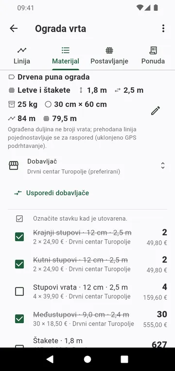 Popis materijala: stupovi po vrsti, paneli, vreće betona, s cijenama