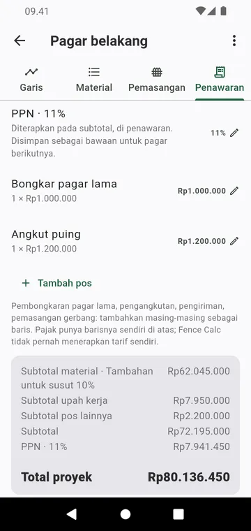 Langkah Penawaran: upah kerja, pos lainnya, pajak, dan total proyek