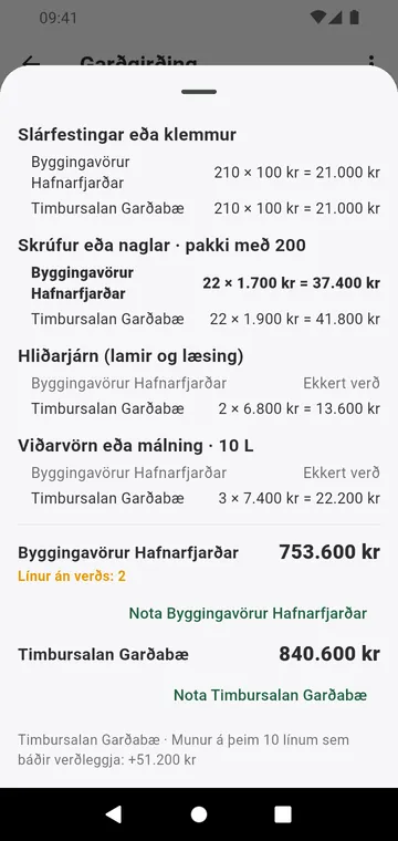 Tveir birgjar bornir saman línu fyrir línu