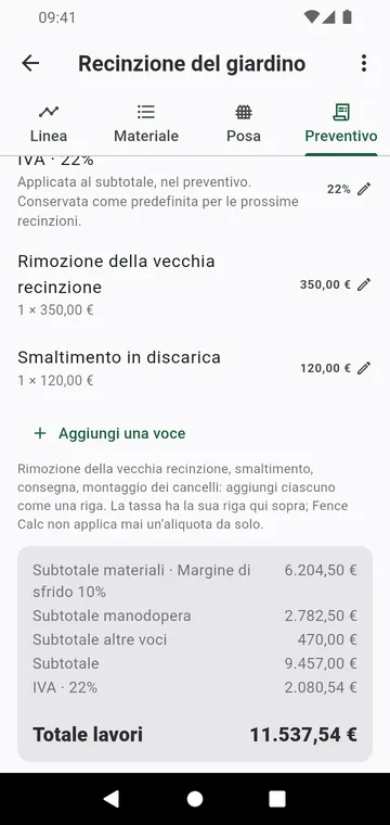 Il passo Preventivo: manodopera, altre voci, imposta e totale lavori