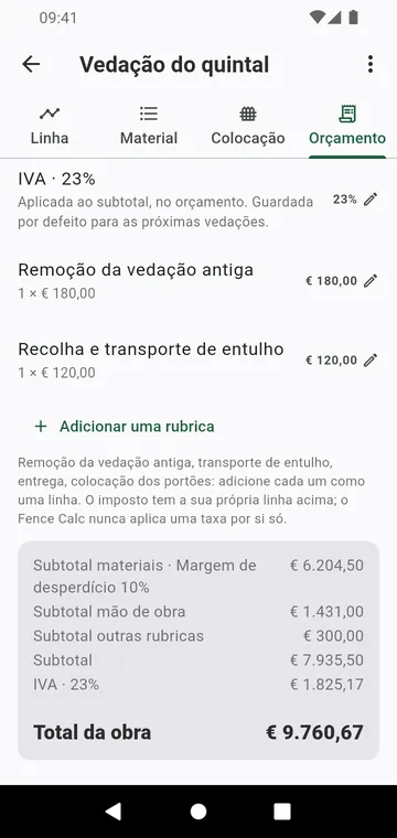 O passo Orçamento: mão de obra, outras rubricas, imposto e total da obra