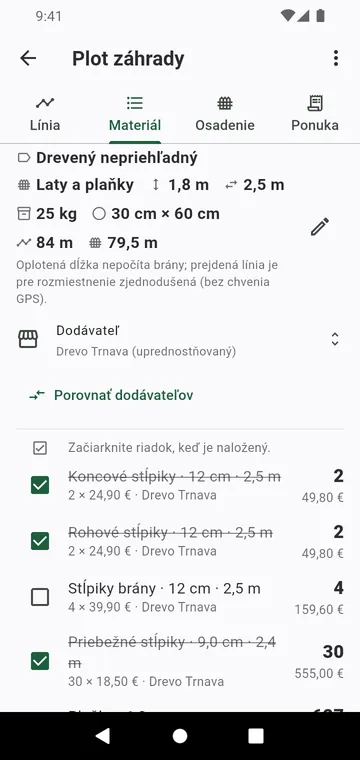 Zoznam materiálu: stĺpiky podľa typu, panely, vrecia betónu, nacenené