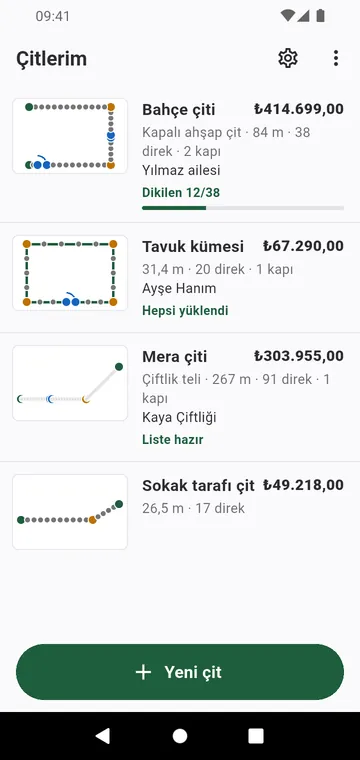 Çitlerim: her çit çizimi ve toplamıyla