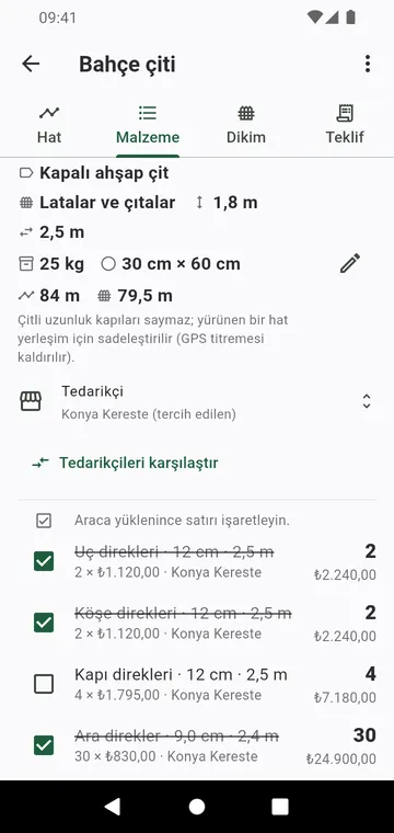Malzeme listesi: türüne göre direkler, paneller, beton torbaları, fiyatlarıyla